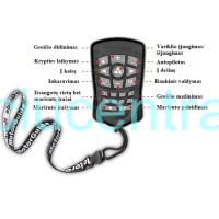 MotorGuide Pinpoint GPS atsarginis pultelis 