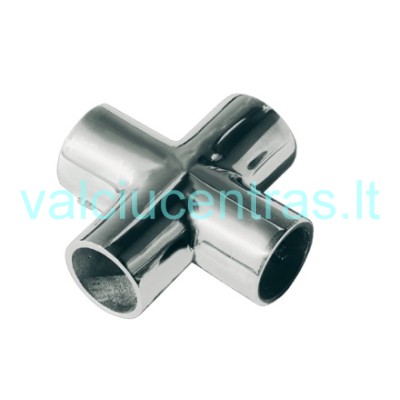 Nerūdijančio plieno stogelio sujungimas 22 mm