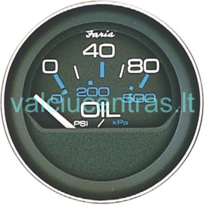 FARIA Tepalo spaudimo skydelis 