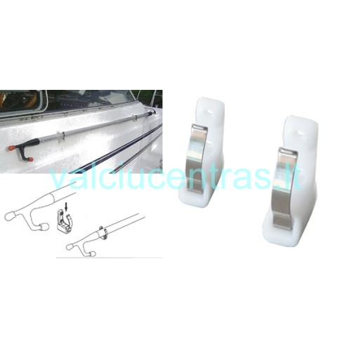 Kobinio laikiklis Kobinio laikiklis