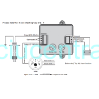Varžos keitiklis 0-190/240-33 Ohm Varžos keitiklis 0-190/240-33 Ohm